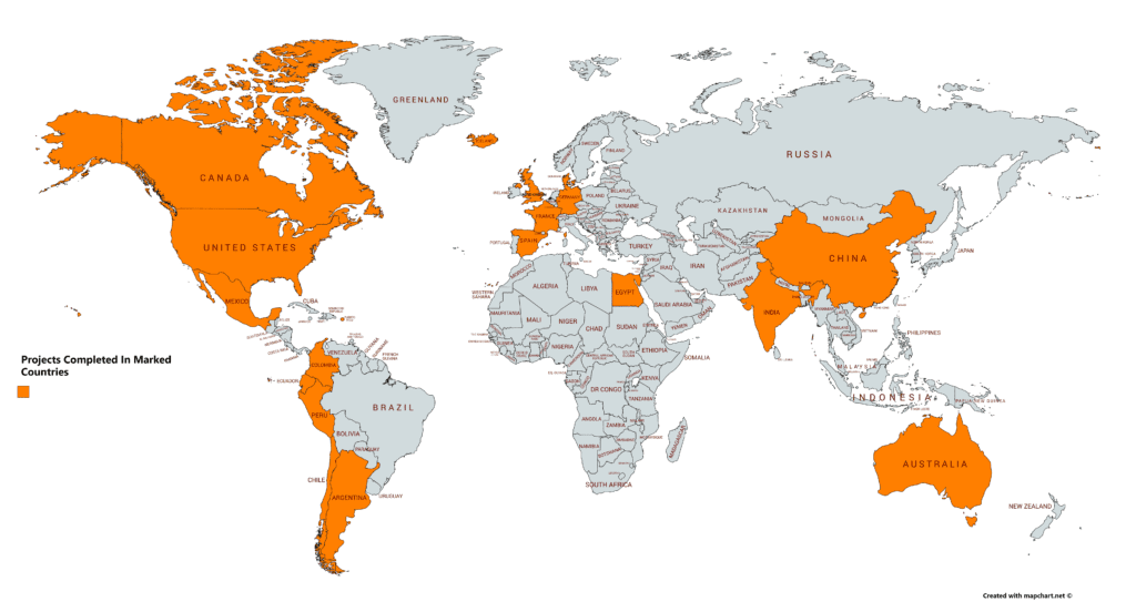 Projects Completed In Marked Countries